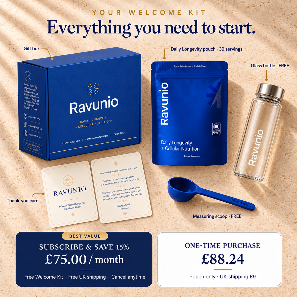 Welcome Kit and prices