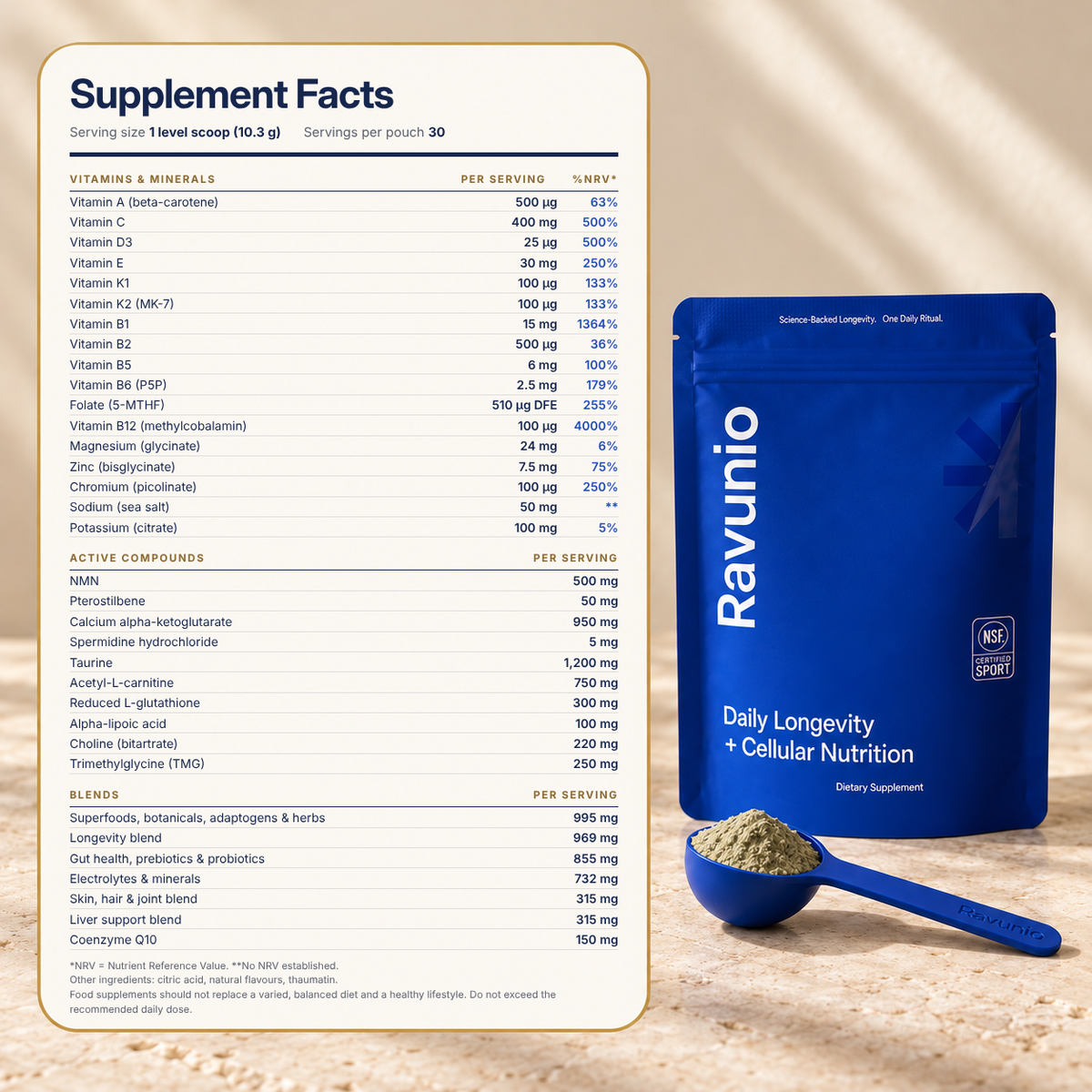 Supplement facts