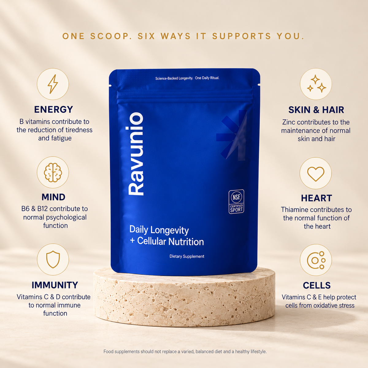 Six ways one scoop supports you