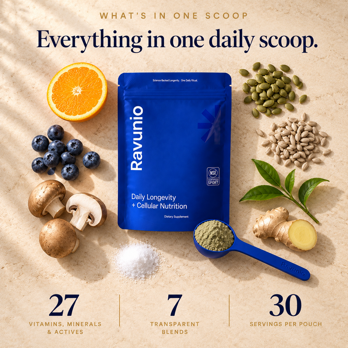 What is in one scoop