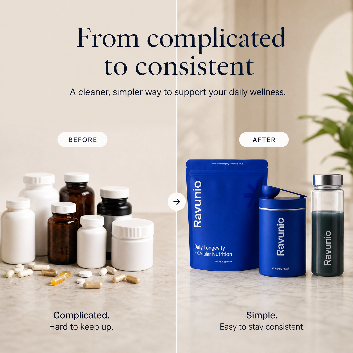 Ravunio Daily a > Longevity Bundle.