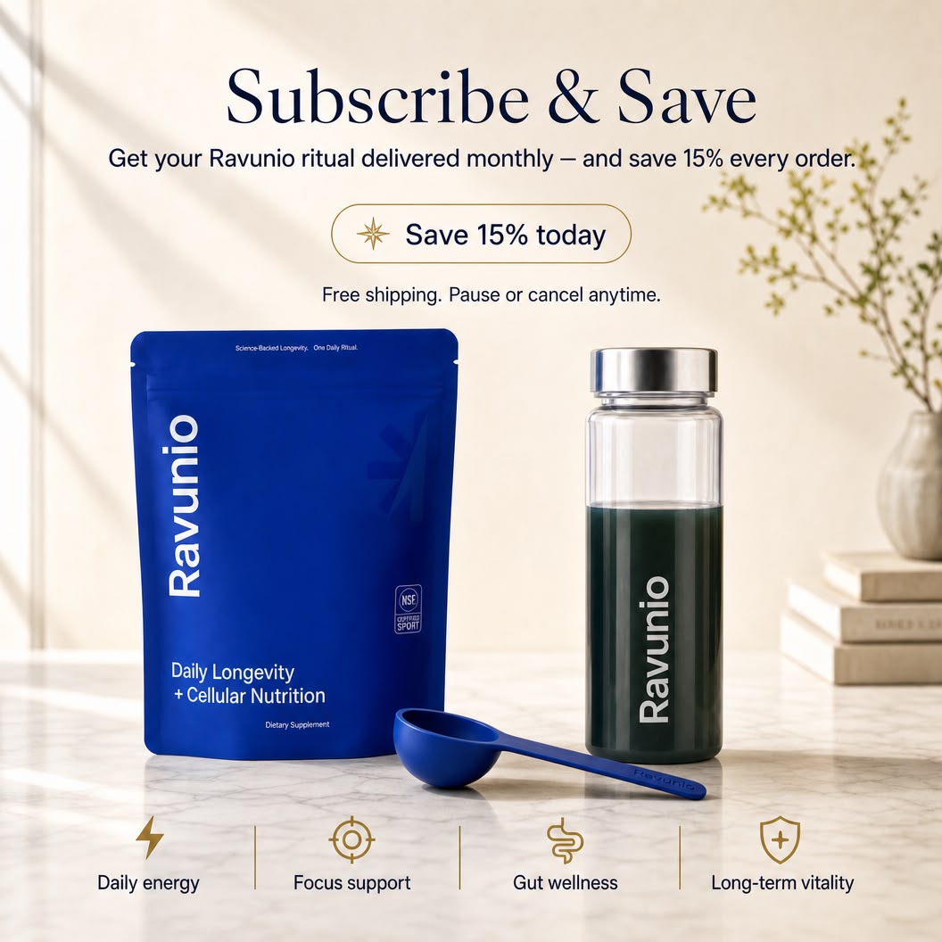 Ravunio Daily - Longevity Bundle.