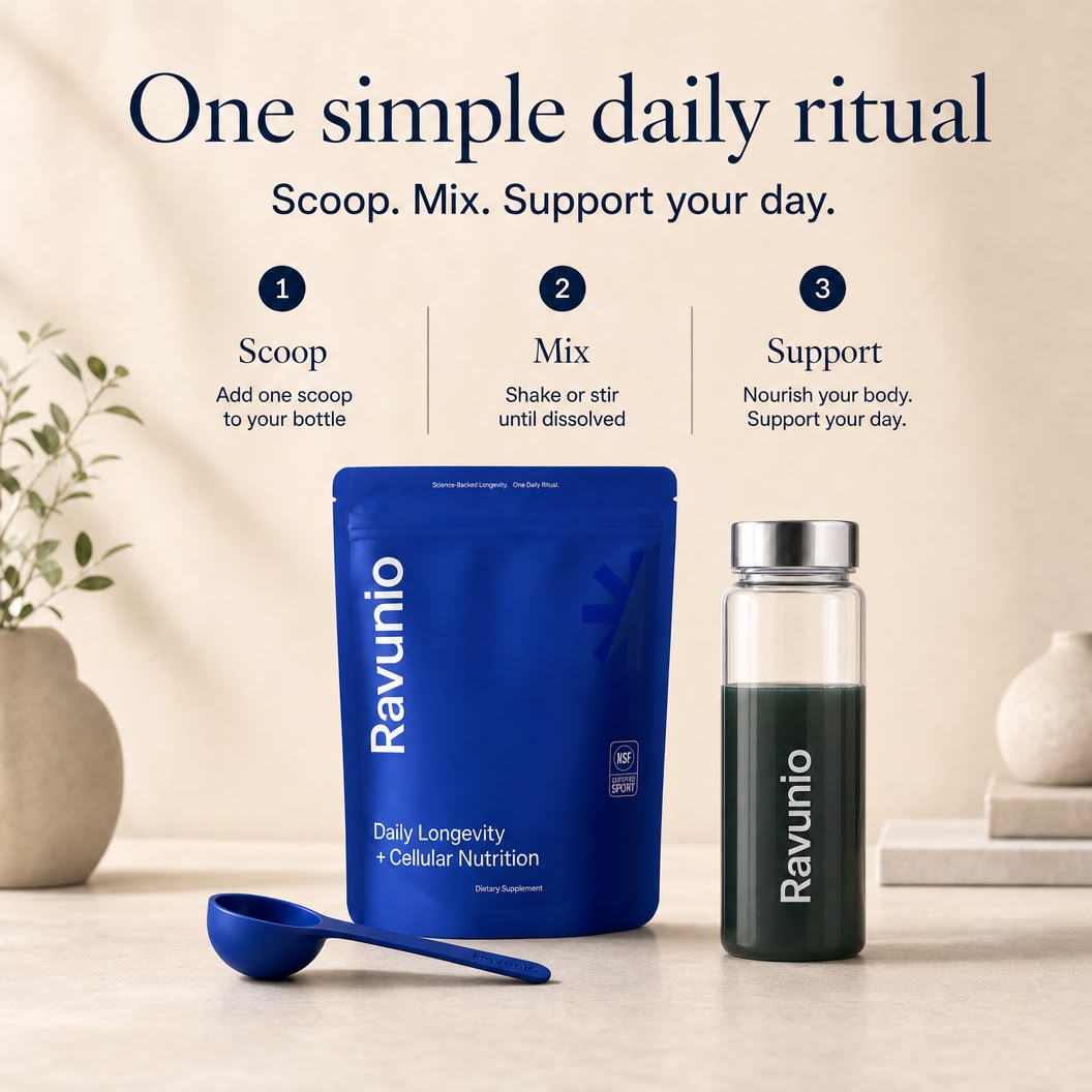 Ravunio Daily - Longevity Bundle.