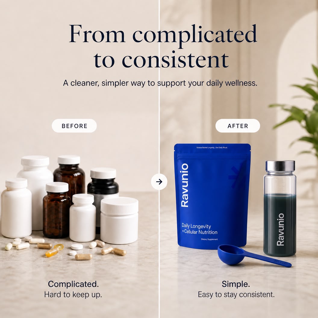 Ravunio Daily - Longevity Bundle.